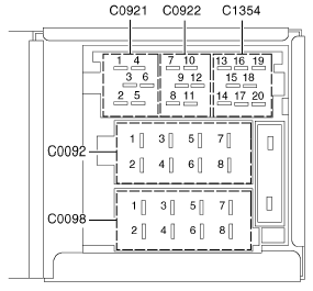 Head unit connectors